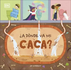 ¿A DÓNDE VA MI CACA? ¿A DÓNDE VA MI CACA?