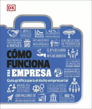 COMO FUNCIONA UNA EMPRESA COMO FUNCIONA UNA EMPRESA