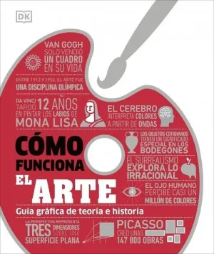 COMO FUNCIONA EL ARTE