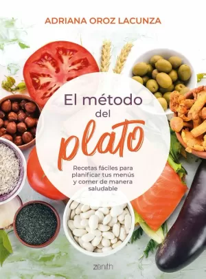 EL MÉTODO DEL PLATO EL MÉTODO DEL PLATO