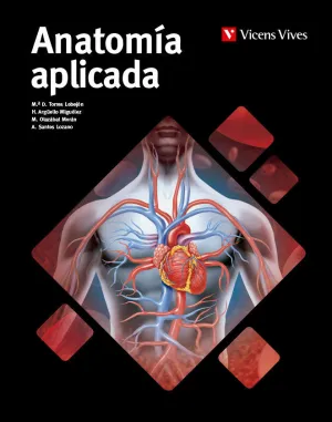 ANATOMÍA APLICADA. ANATOMÍA APLICADA.