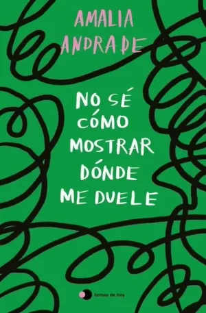 NO SÉ CÓMO MOSTRAR DÓNDE ME DUELE NO SÉ CÓMO MOSTRAR DÓNDE ME DUELE