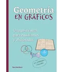 GEOMETRIA EN GRAFICOS