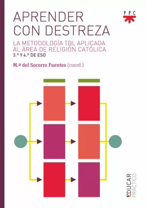 APRENDER CON DESTREZA