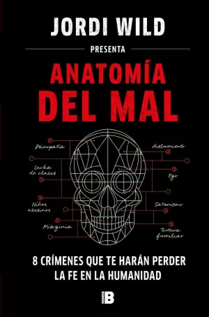 ANATOMIA DEL MAL