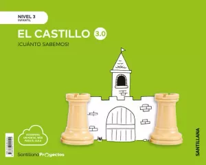 CUANTO SABEMOS NIVEL 3 EL CASTILLO 3.0 CUANTO SABEMOS NIVEL 3 EL CASTILLO 3.0